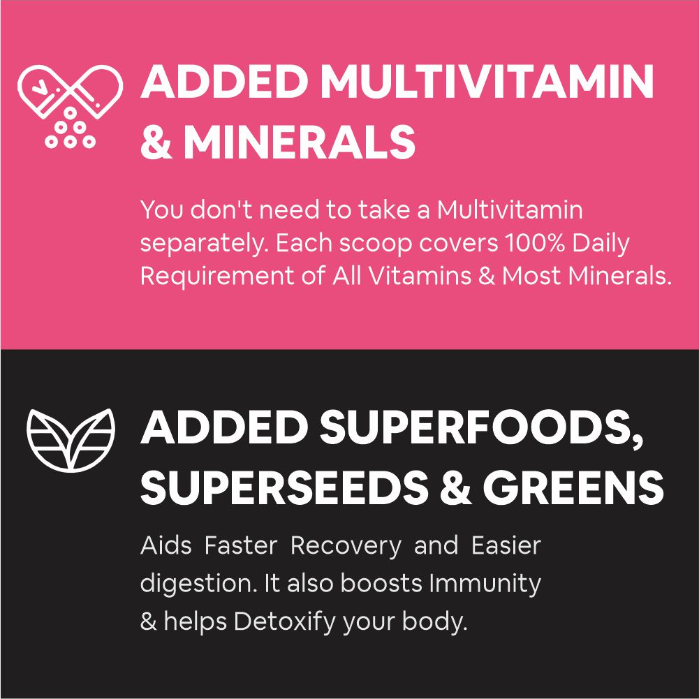 Carbamide Forte Plant Protein Powder - Plant Based Pea Protein Powder with Multivitamin, Minerals, Superfoods, Digestive Enzymes - Bubble Gum Flavour - 1Kg