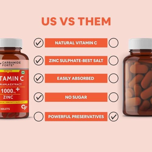 Carbamide Forte Natural Vitamin C Supplements Amla Extract With Zinc For Immunity & Skincare | Vitamin C Tablets | Vitamin C Supplements - 60 Tablets