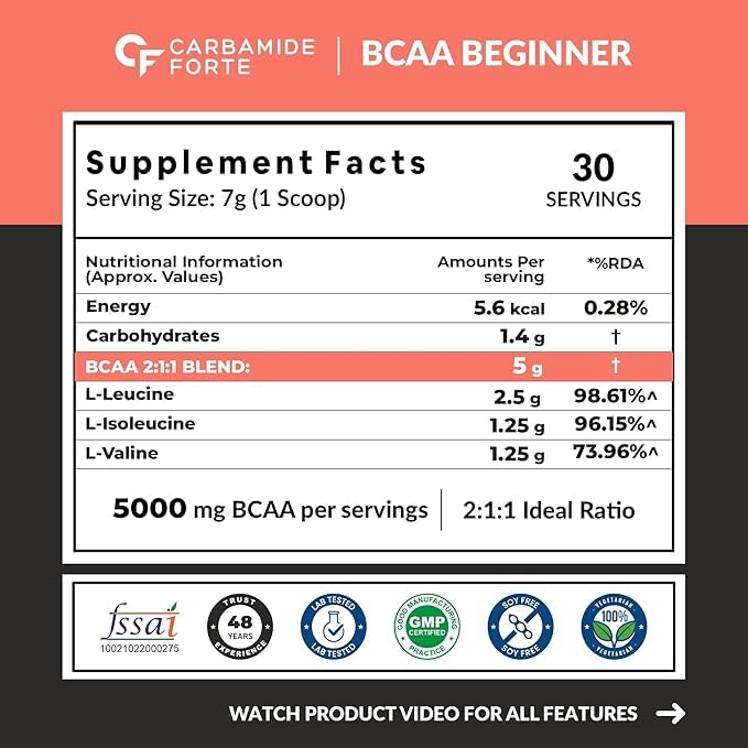 Carbamide Forte BCAA Powder 5000mg | BCAA Supplement For Women & Men Muscle Growth | BCAA Pre Workout & BCAA Intra Workout Supplement For Muscle Recovery | BCAA For Men | BCAA Supplements For Men & Women 7g Serving with Ideal 2:1:1 Ratio
