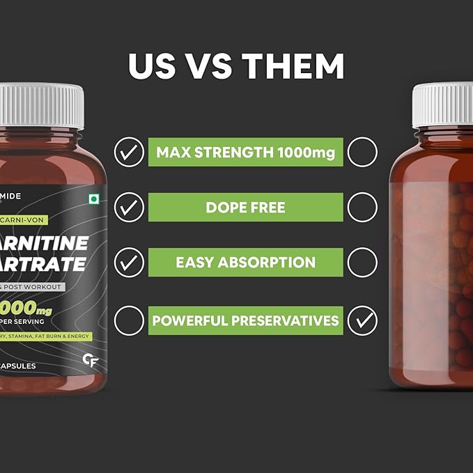 CF Carbamide Forte L Carnitine Supplement 1000mg Capsules for Men & Women | Pre Workout Supplement -Veg Capsules 60 Count