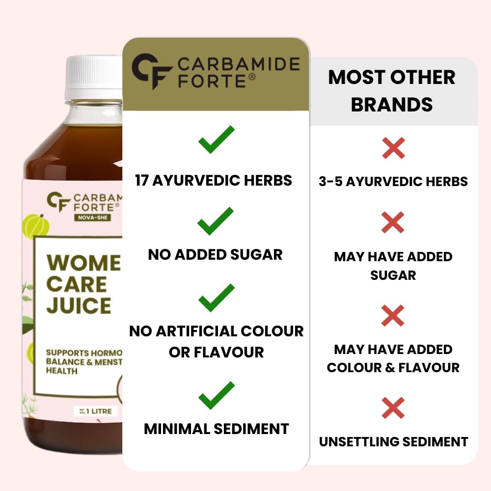 She Care Juice for Women - 1 Litre