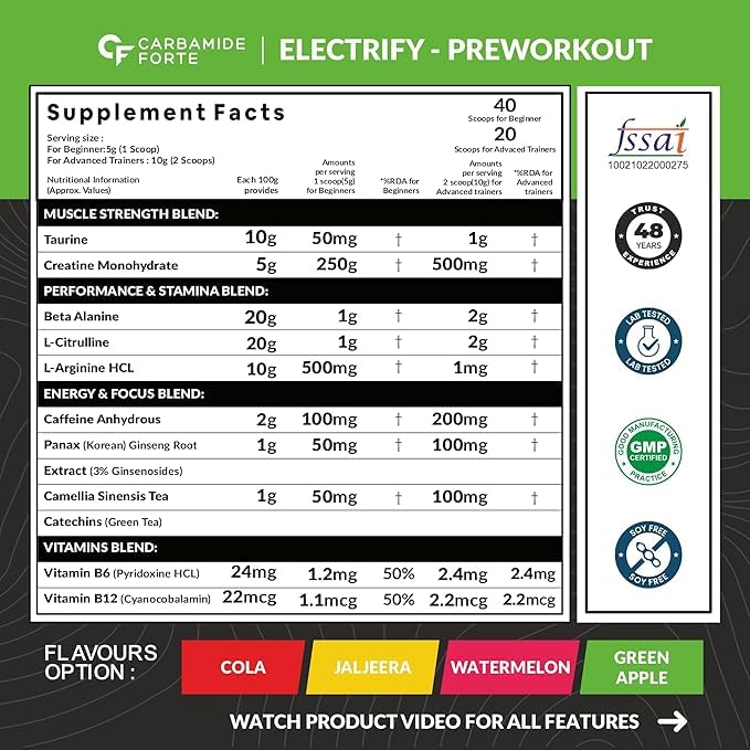 Carbamide Forte Pre Workout for Men & Women | Pre Workout Supplement Powder | Preworkout Supplements For Men For Energy, Focus & Strength | Pre-Workout For Men & Women GreenApple Flavour | Pre Workout For Women With 40 Servings - 200g