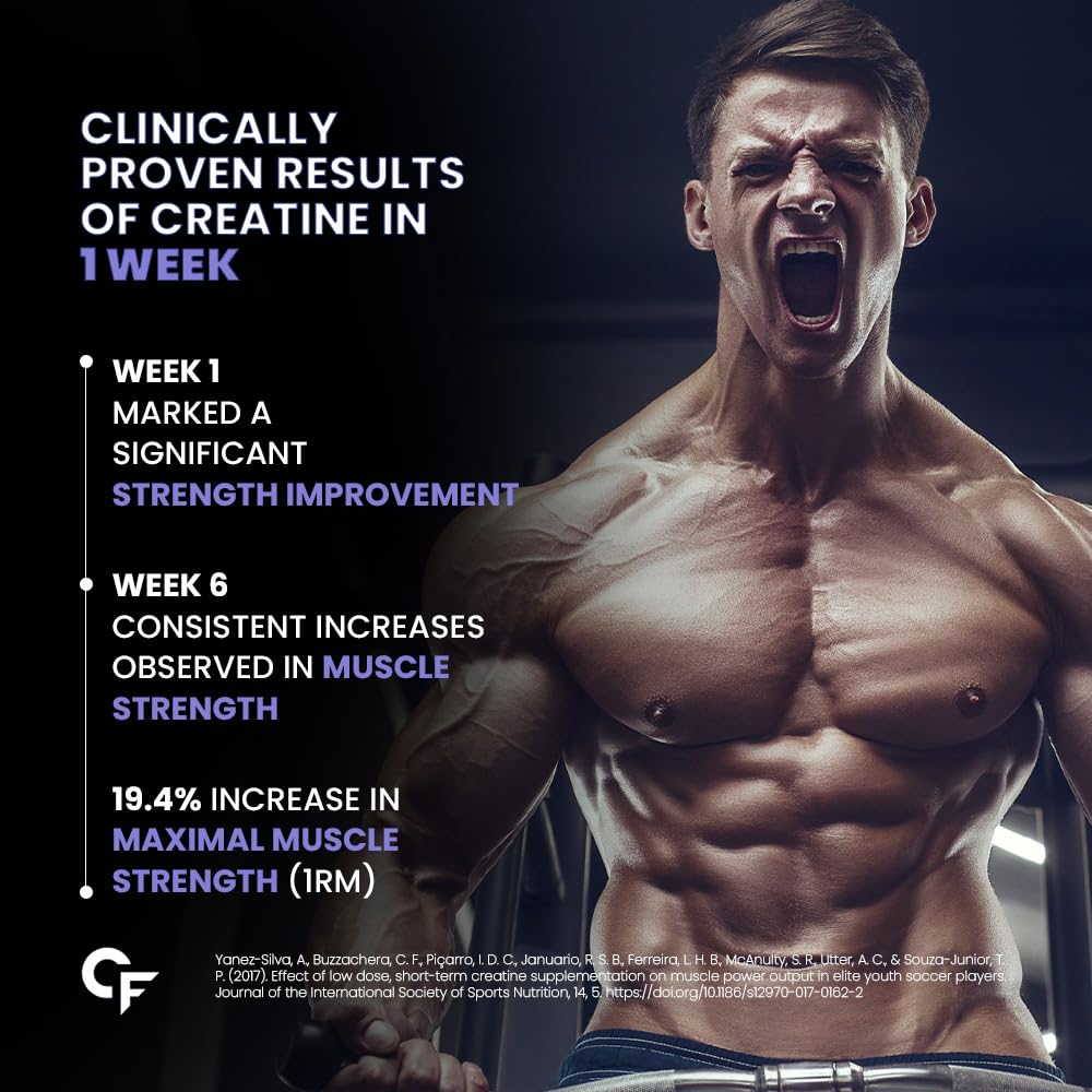 Carbamide Forte Micronized Creatine Monohydrate 100gm Supplement Powder | Monohydrate Creatine Powder for Lean Muscle Volumization, Strength & Energy - Unflavoured - 33 Servings - 100g