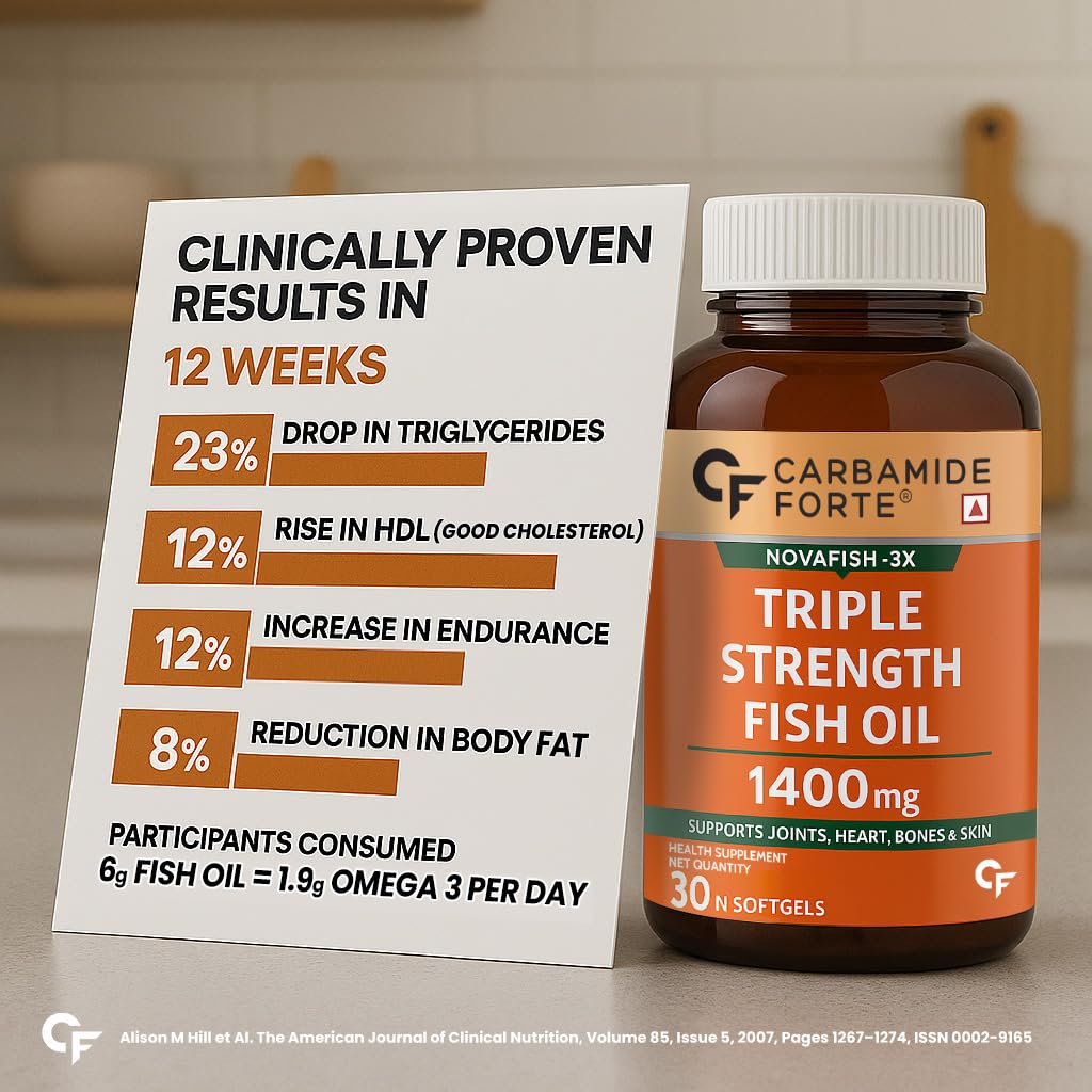 Carbamide Forte Triple Strength Omega 3 Fish Oil Capsules 1400mg | Fatty Acid Supplements | Fish Oil | Omega 3 Supplement - 30 Capsules