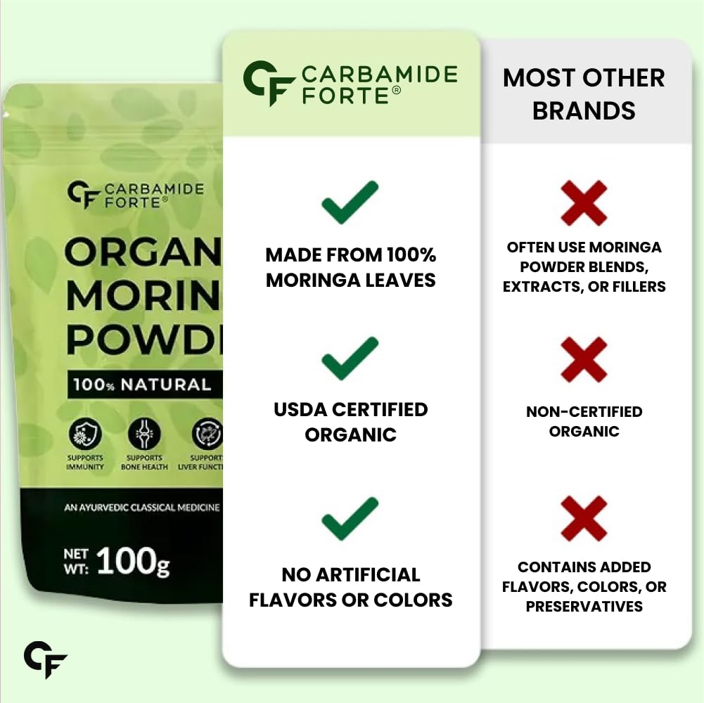 Carbamide Forte 100% Moringa Powder Organic - USDA Certified | Moringa Leaves Powder Organic for Immunity, Digestion & Energy | 100g