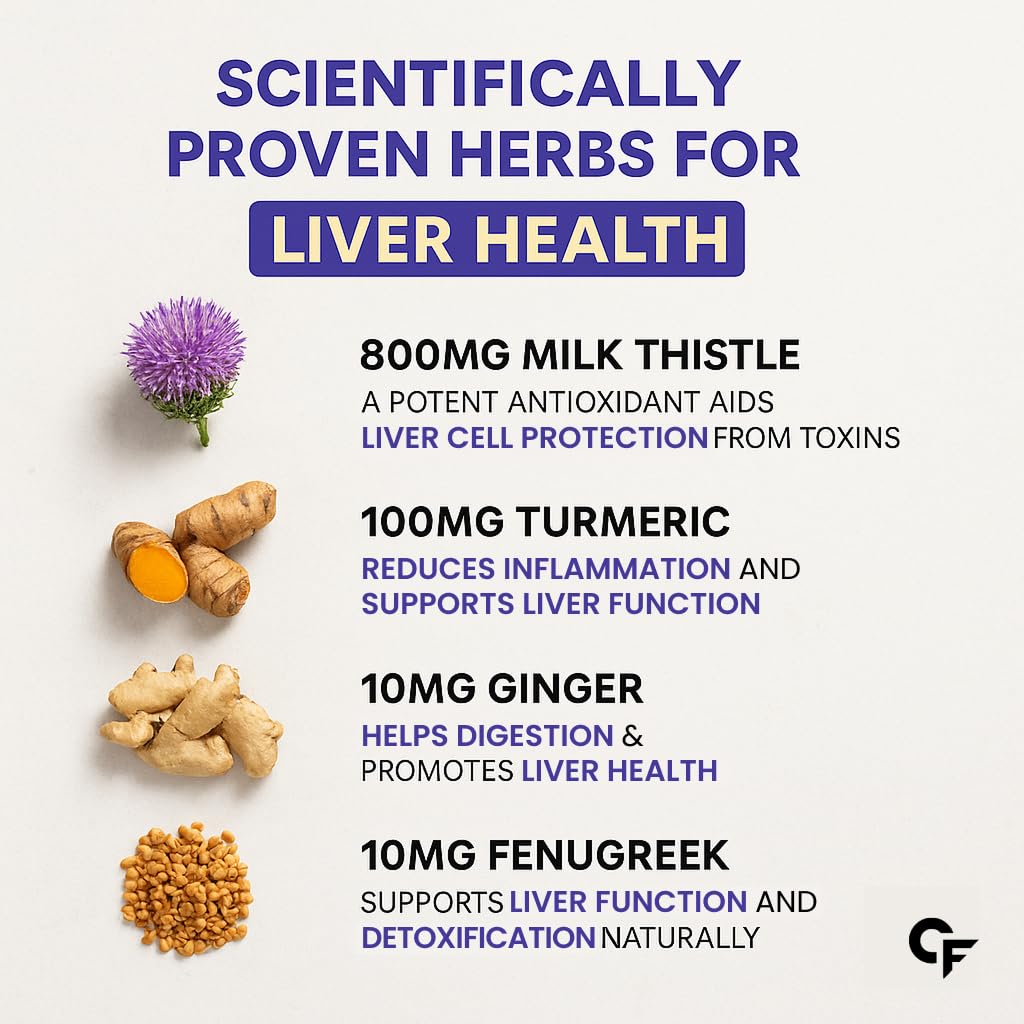 Carbamide Forte Liver Detox Supplement with Milk Thistle Extract 800mg (30:1) | Added Multivitamins & Amino Acid | Liver Support Supplement โ120 Veg Tablets