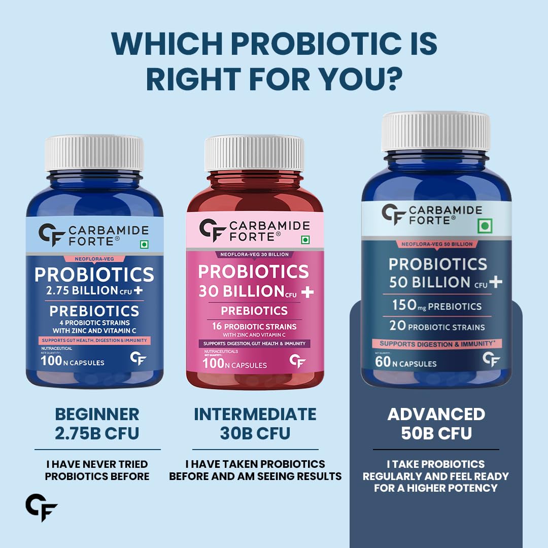 Carbamide Forte Probiotics Supplement 50 Billion CFU Gut Health Supplements with Probiotic | Gut Cleanse with Prebiotics and Probiotics – 60 Capsules