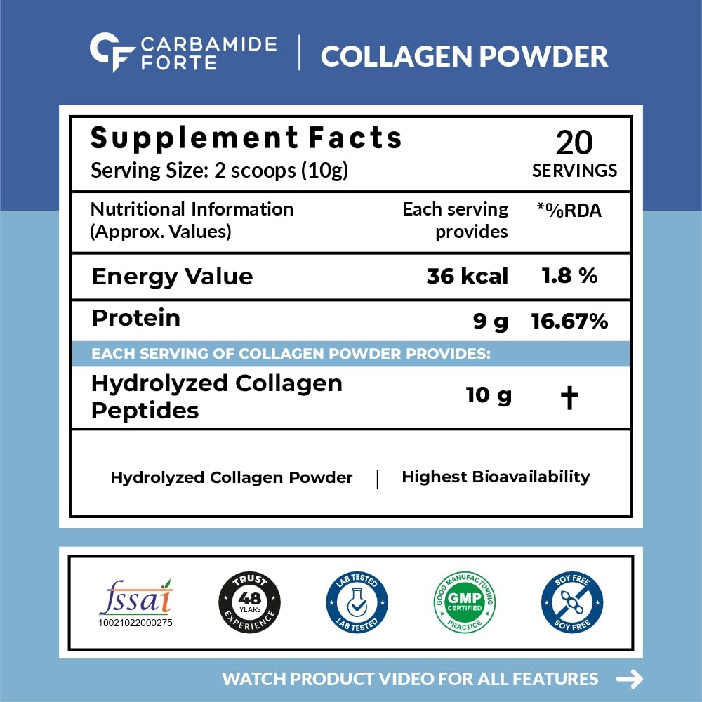 Carbamide Forte Collagen Supplements | Hydrolyzed Collagen Powder for Women & Men | Hydrolyzed Peptides Powder - Unflavored - Collagen Supplements for Skin & Hair - 200g