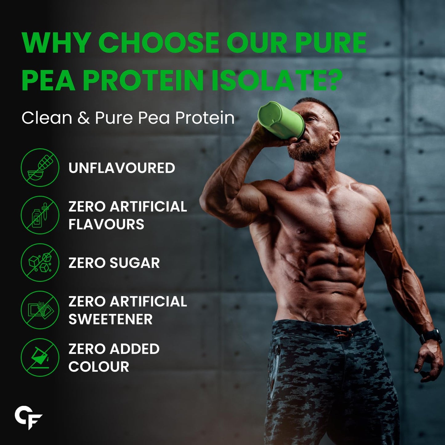 Carbamide Forte Pea Protein Isolate 30g per serving | Plant based Protein Powder Isolate with 4.8g BCAA | 100% Pure Unflavoured Plant Pea Protein Powder - 500g