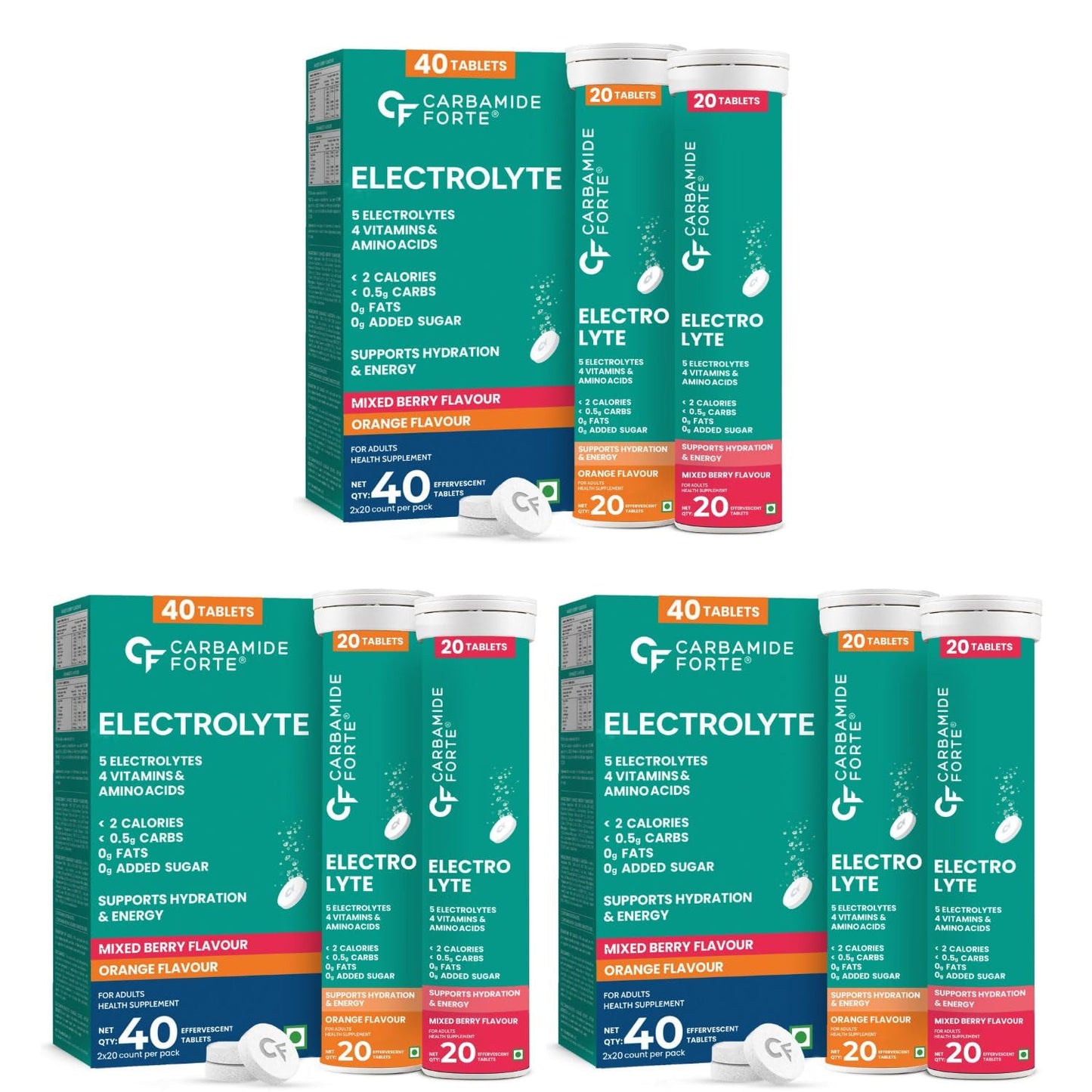 Electrolyte Effervescent Tablets for Hydration & Energy – No Sugar | 20 Tablets x 2