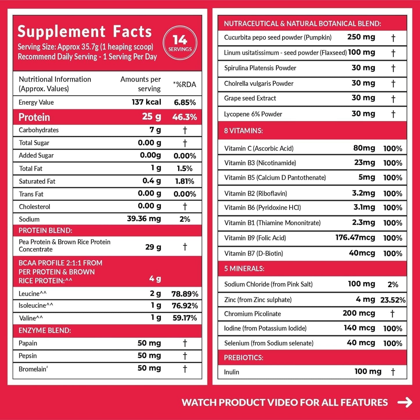 Carbamide Forte Vegan Protein Powder - Plant Based Pea Protein Powder with Multivitamin, Minerals, Superfoods, Digestive Enzymes - Watermelon Flavour - 500 Grams, 1 Scoop