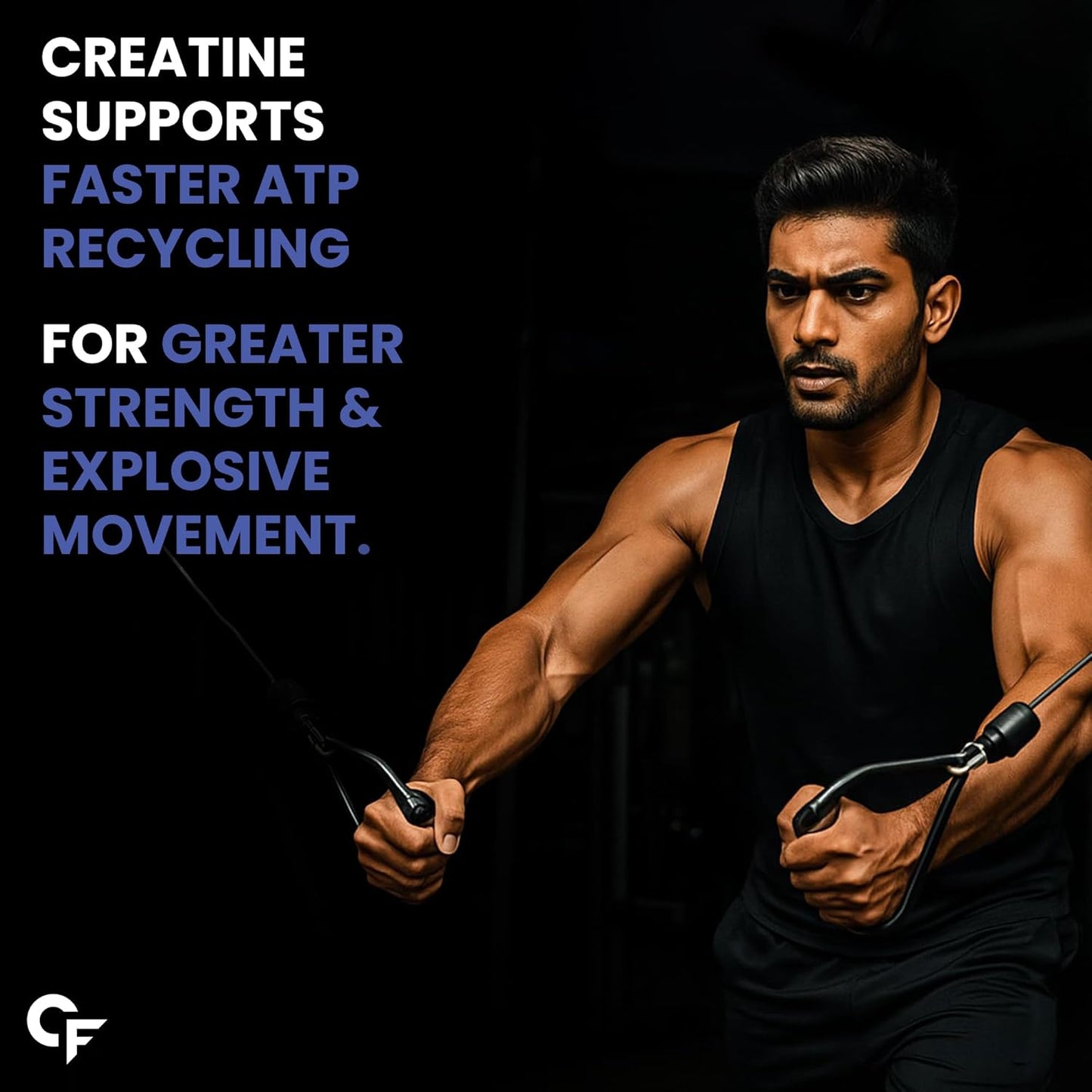 Carbamide Forte Monohydrate Creatine Powder | Micronized Monohydrate 250gm | Creatine Supplement for Lean Muscle Volumization, Strength & Energy - Unflavoured - 83 Servings - 250g