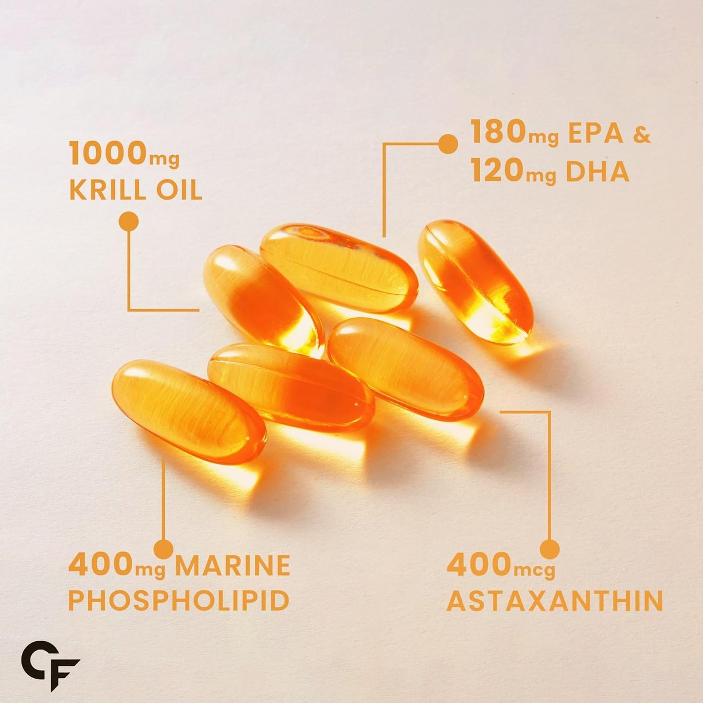 Carbamide Forte Antarctic Krill Oil 1000mg with Marine Phospholipids & 2% Astaxanthin | 100% Pure Krill Oil Omega 3 300mg Capsules for Heart, Brain, Joint, Eye & Skin Health - 30 Softgels