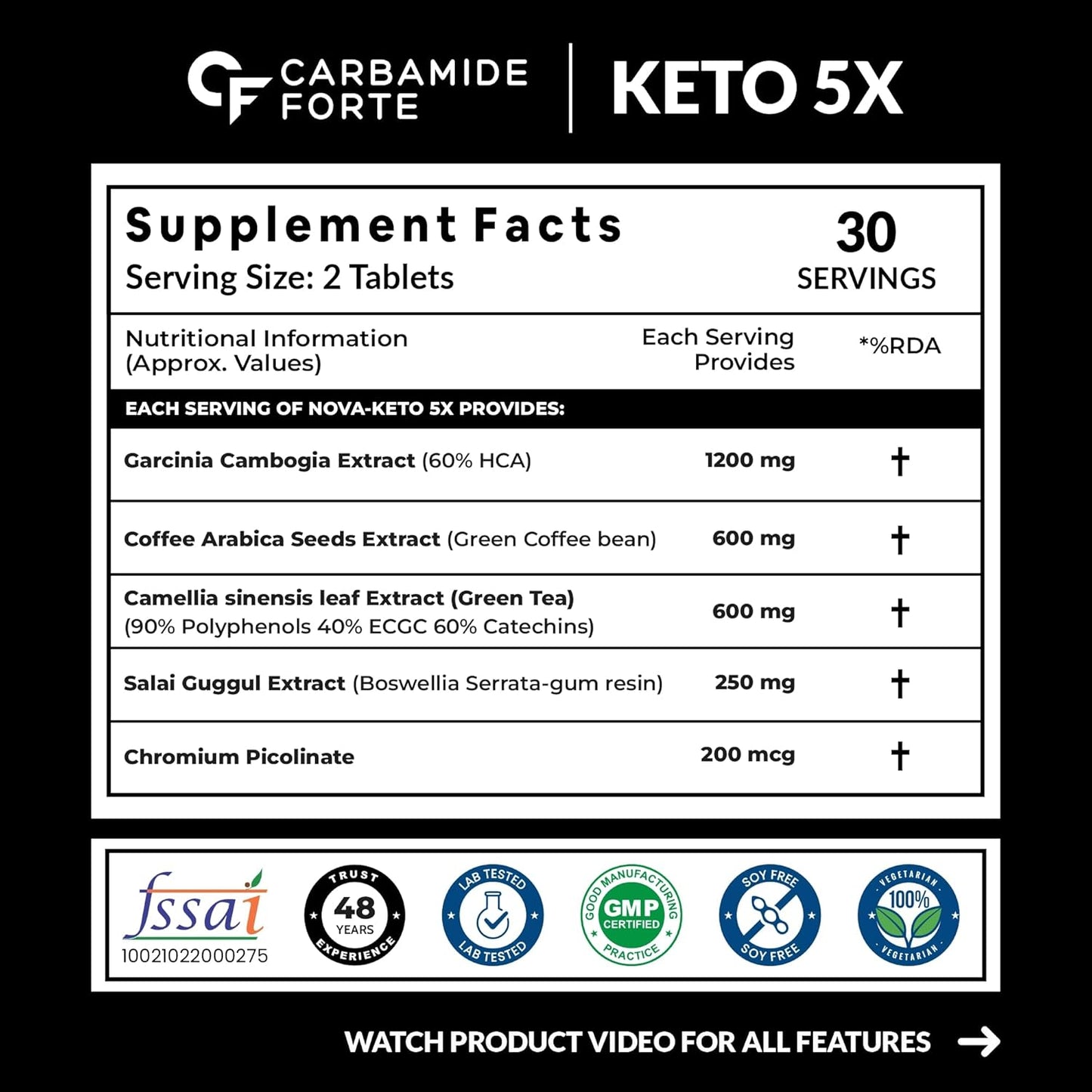 Carbamide Forte Keto Fat Burner & Natural Weight Loss Supplement For Women And Men 2500Mg With Garcinia Cambogia & 4 More Ingredients - 60 Veg Tablets, 500 Grams, 30 Servings