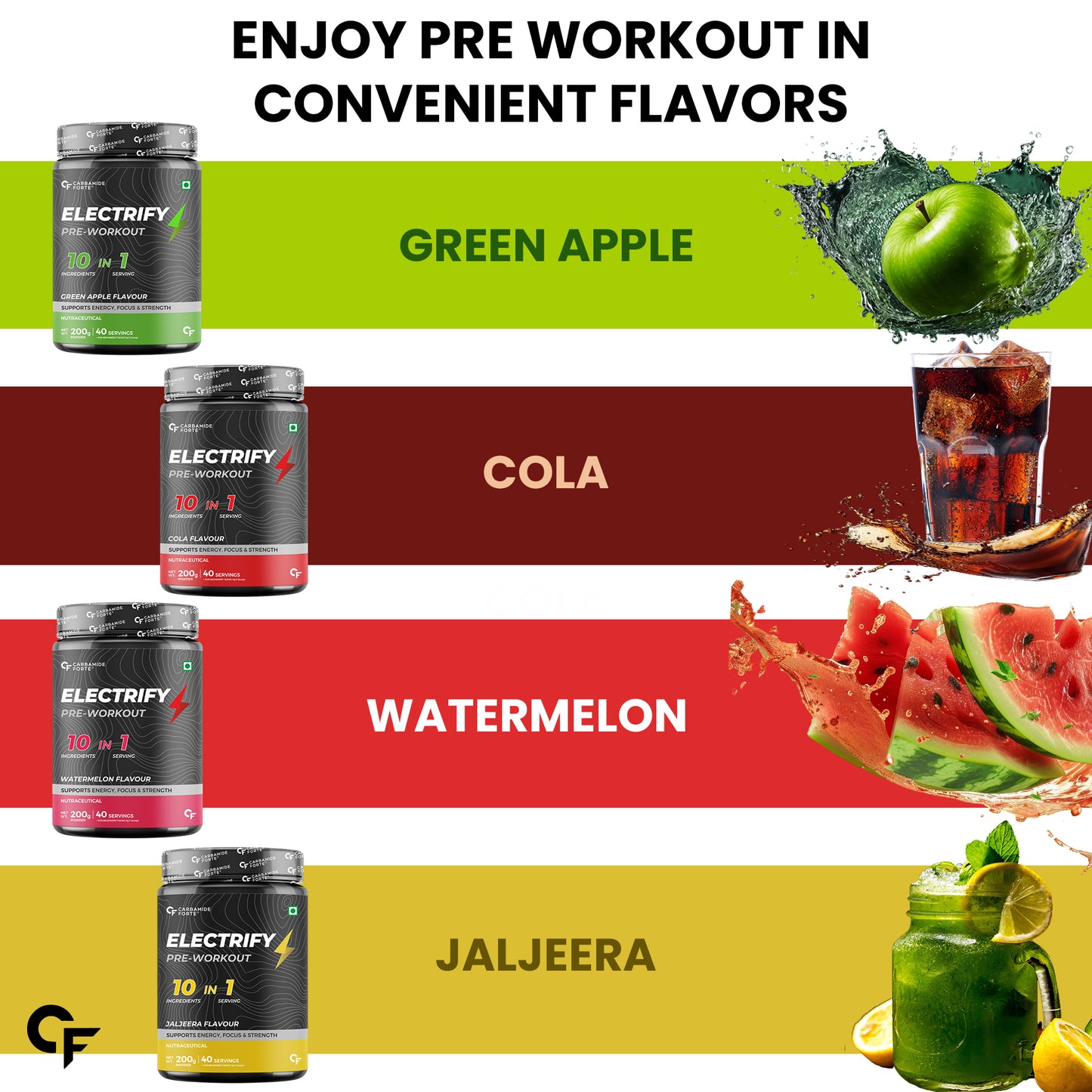 Carbamide Forte Pre Workout for Men & Women | Pre Workout Supplement Powder | Preworkout Supplements For Men For Energy, Focus & Strength | Pre-Workout For Men & Women Cola Flavour