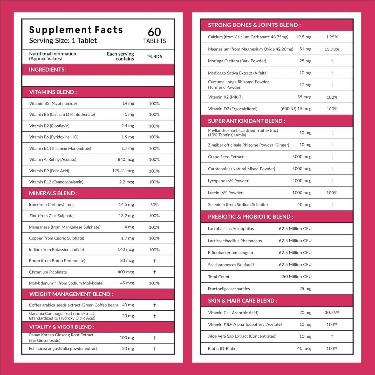 Carbamide Forte Multivitamin Tablets for Women with 43 Ingredients -60 Veg Tablets