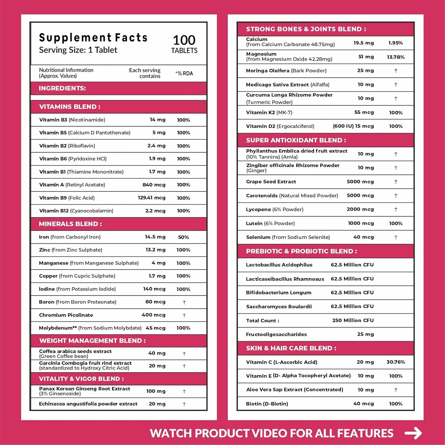 Carbamide Forte Multivitamin Tablets for Women | Multi Vitamin Women’s Wellness | Complete Multivitamin for Women with 43 Ingredients | Women Multivitamin Tablets for Energy & Health-100 Veg Tablets