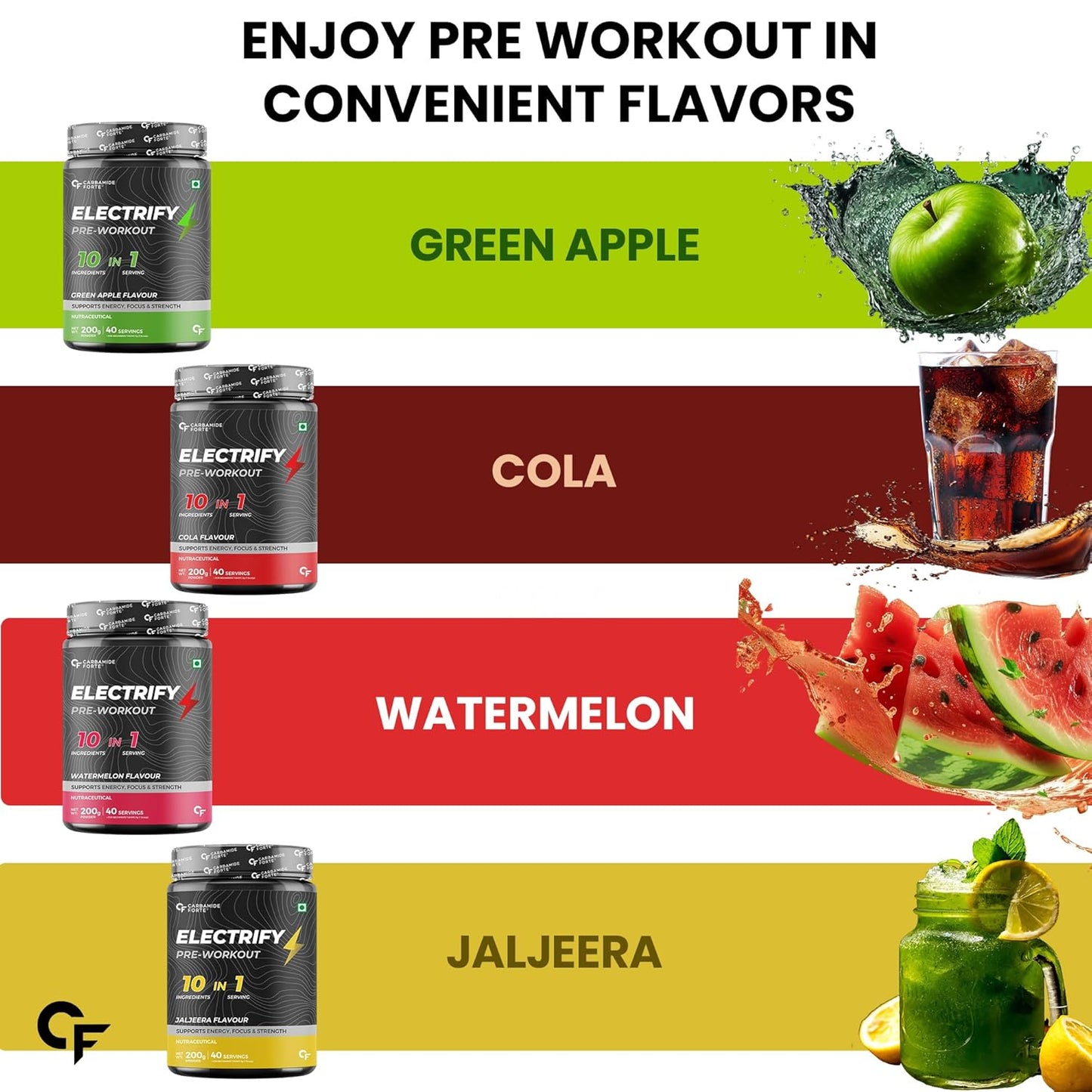 Carbamide Forte Pre Workout for Men & Women | Pre Workout Supplement Powder | Preworkout Supplements For Men For Energy, Focus & Strength | Pre-Workout For Men & Women Jaljeera Flavour | Pre Workout For Women With 40 Servings - 200g