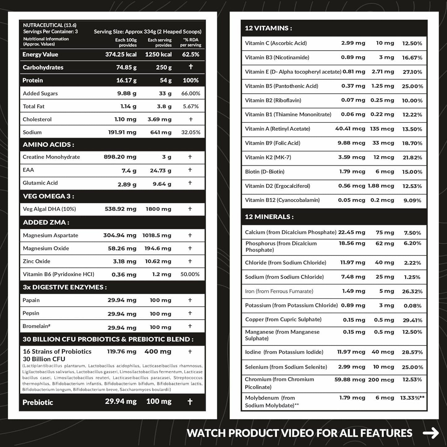 Carbamide Forte Mass Gainer with 54g Protein, 250g Carbs, Multivitamin, ZMA & Creatine 3g - Weight Gainer for Men & Women - Vanilla Banana Flavour - 1kg