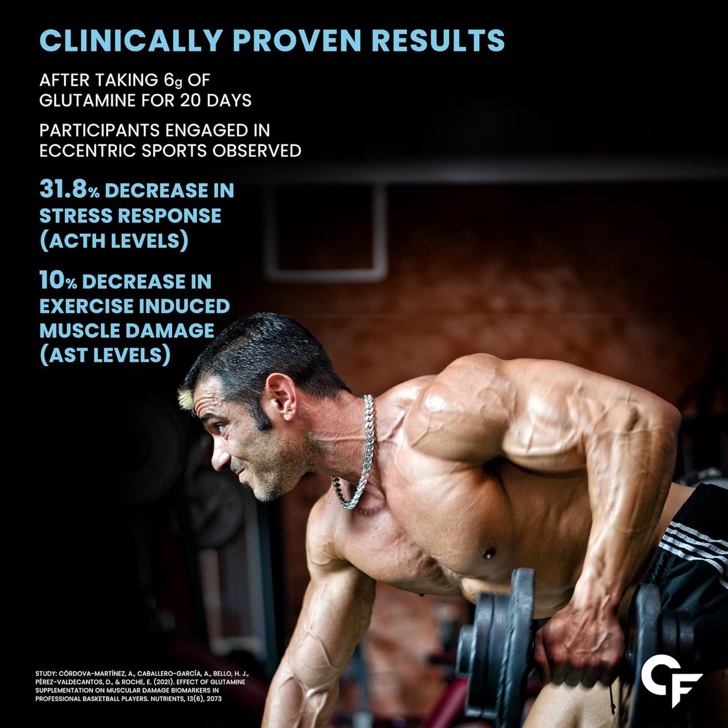 Carbamide Forte L Glutamine Powder 5000mg | L Glutamine Supplement for Men | Post Workout Muscle Recovery Supplements for Men - Unflavoured - 50 SERVINGS - 150g