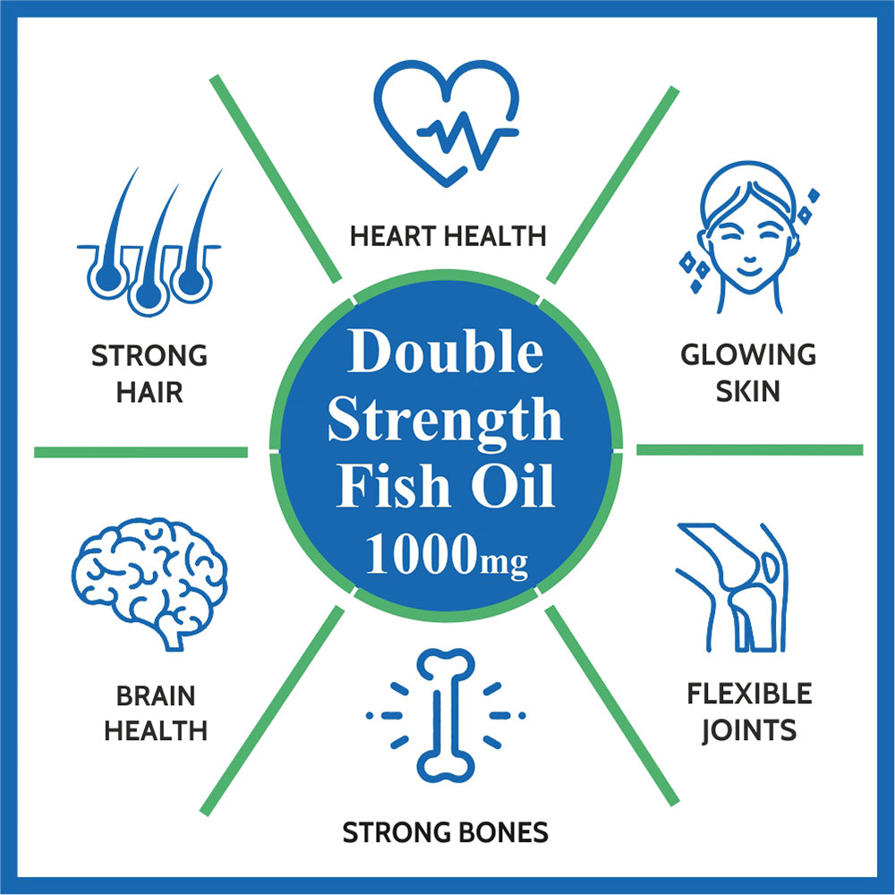 Carbamide Forte Double Strength Fish Oil 1000mg with Omega 3 600mg -60 Capsules
