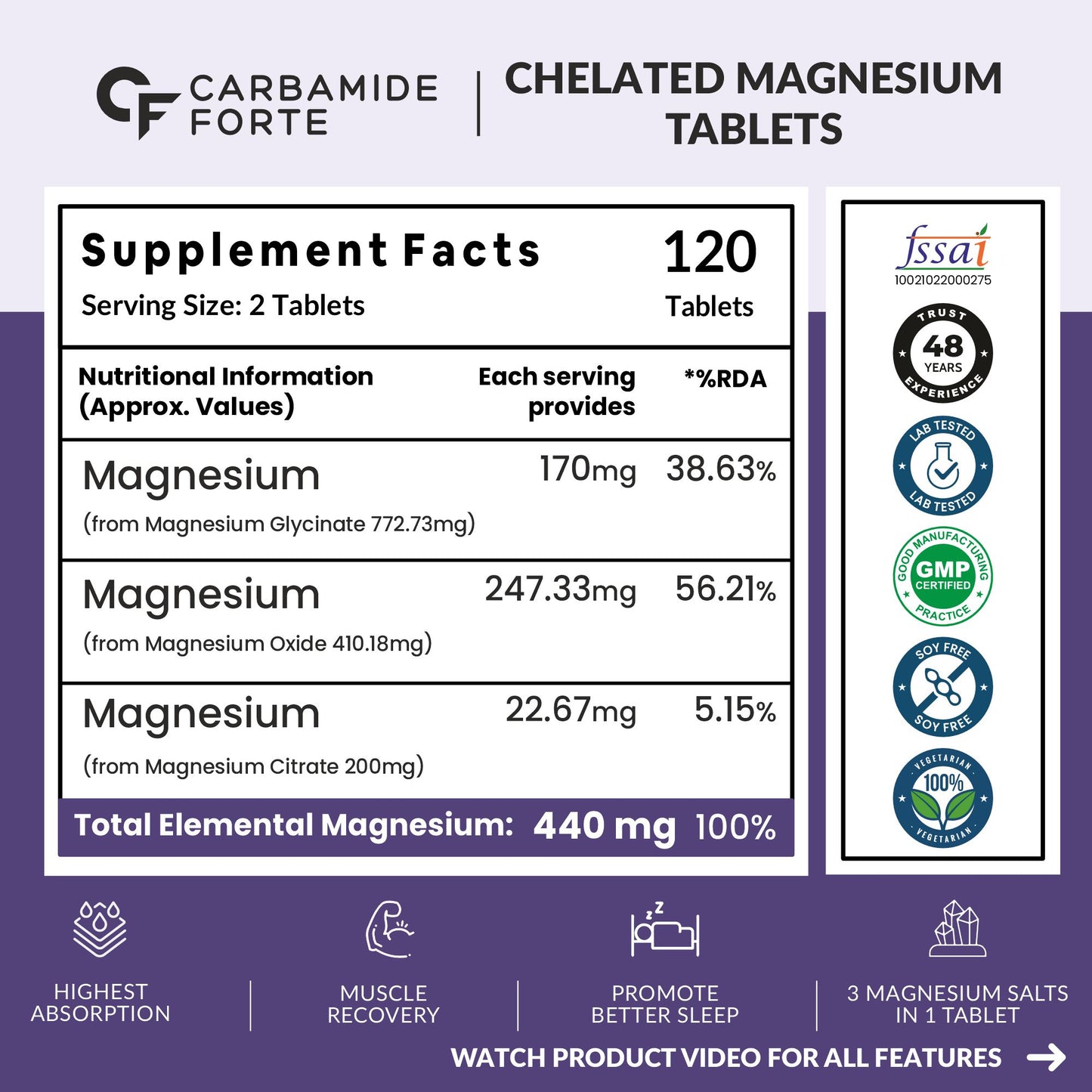 Carbamide Forte Chelated Magnesium Citrate Oxide Supplement | Triple Magnesium Supplement Supports Bones Muscles & Nerves 1382.91mg Per Serving - 120 Veg Tablets