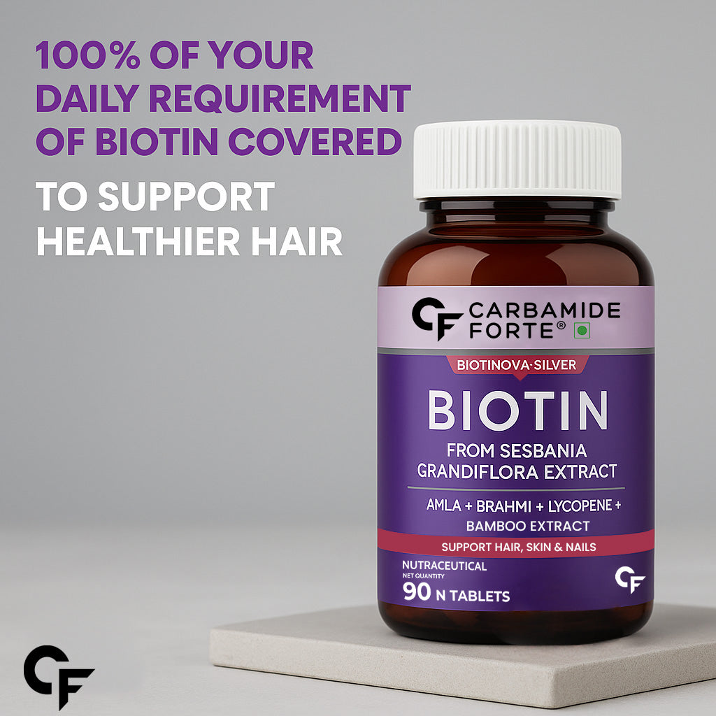 Biotin Tablets for Hair Growth – Hair, Skin & Nail Support