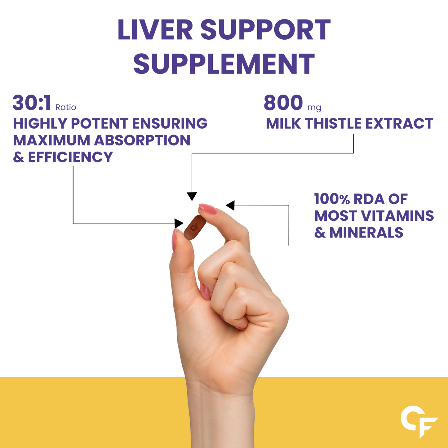 Carbamide Forte Liver Detox Supplement with Milk Thistle Extract 800mg (30:1) | Added Multivitamins & Amino Acid | Liver Support Supplement β120 Veg Tablets