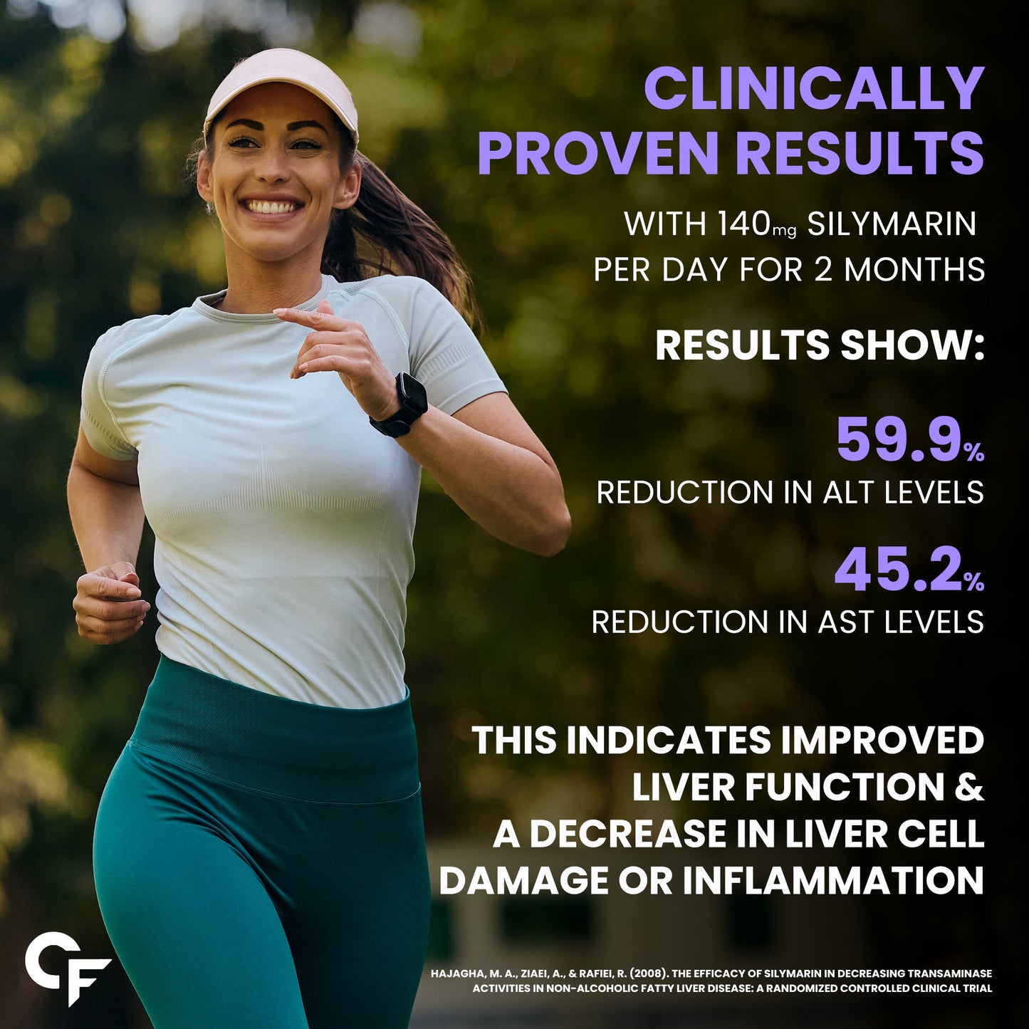 Carbamide Forte Liver Detox Supplement with Milk Thistle Extract 800mg (30:1) | Added Multivitamins & Amino Acid | Liver Support Supplement β120 Veg Tablets