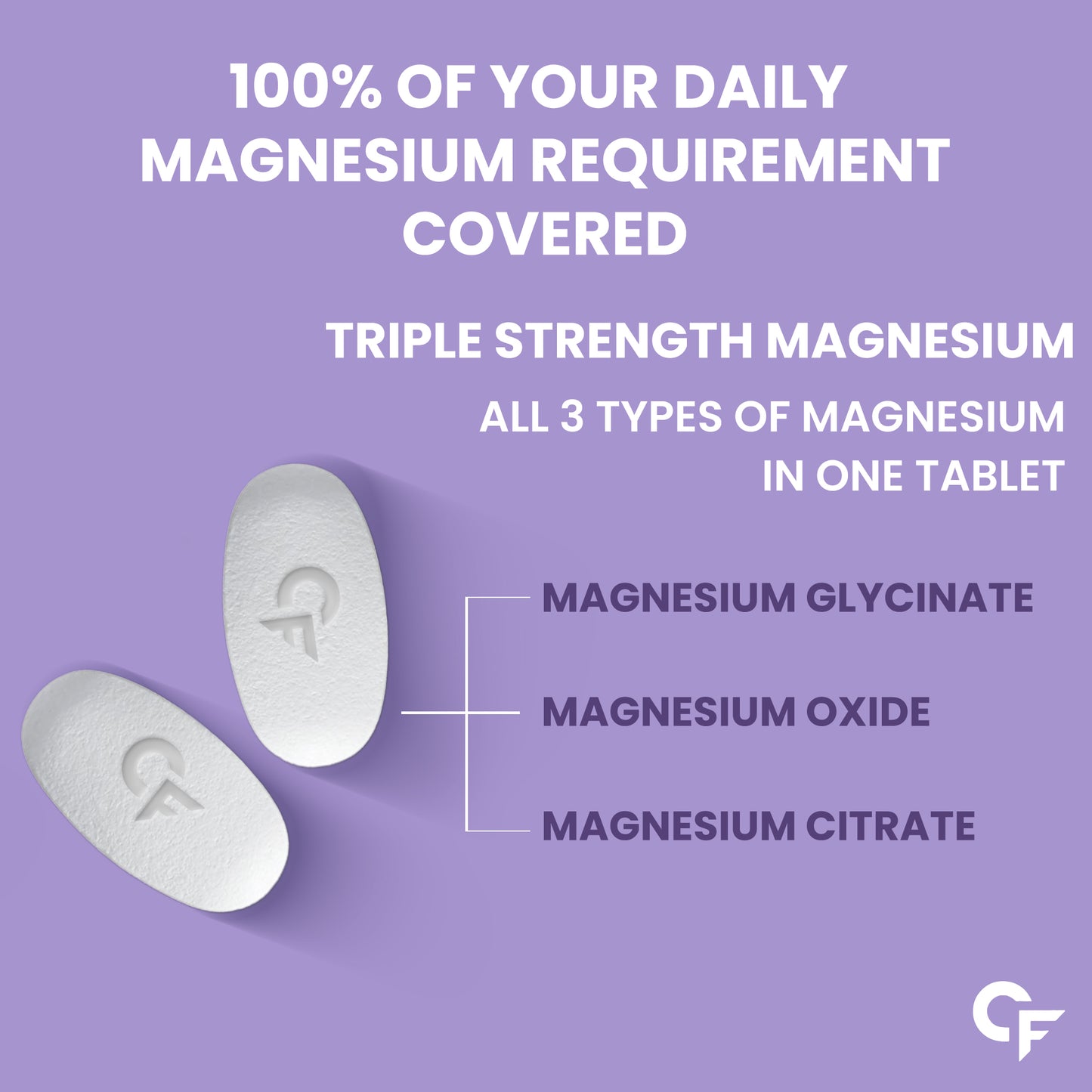 Carbamide Forte Chelated Magnesium Citrate Oxide Supplement | Triple Magnesium Supplement Supports Bones Muscles & Nerves 1382.91mg Per Serving - 60 Veg Tablets