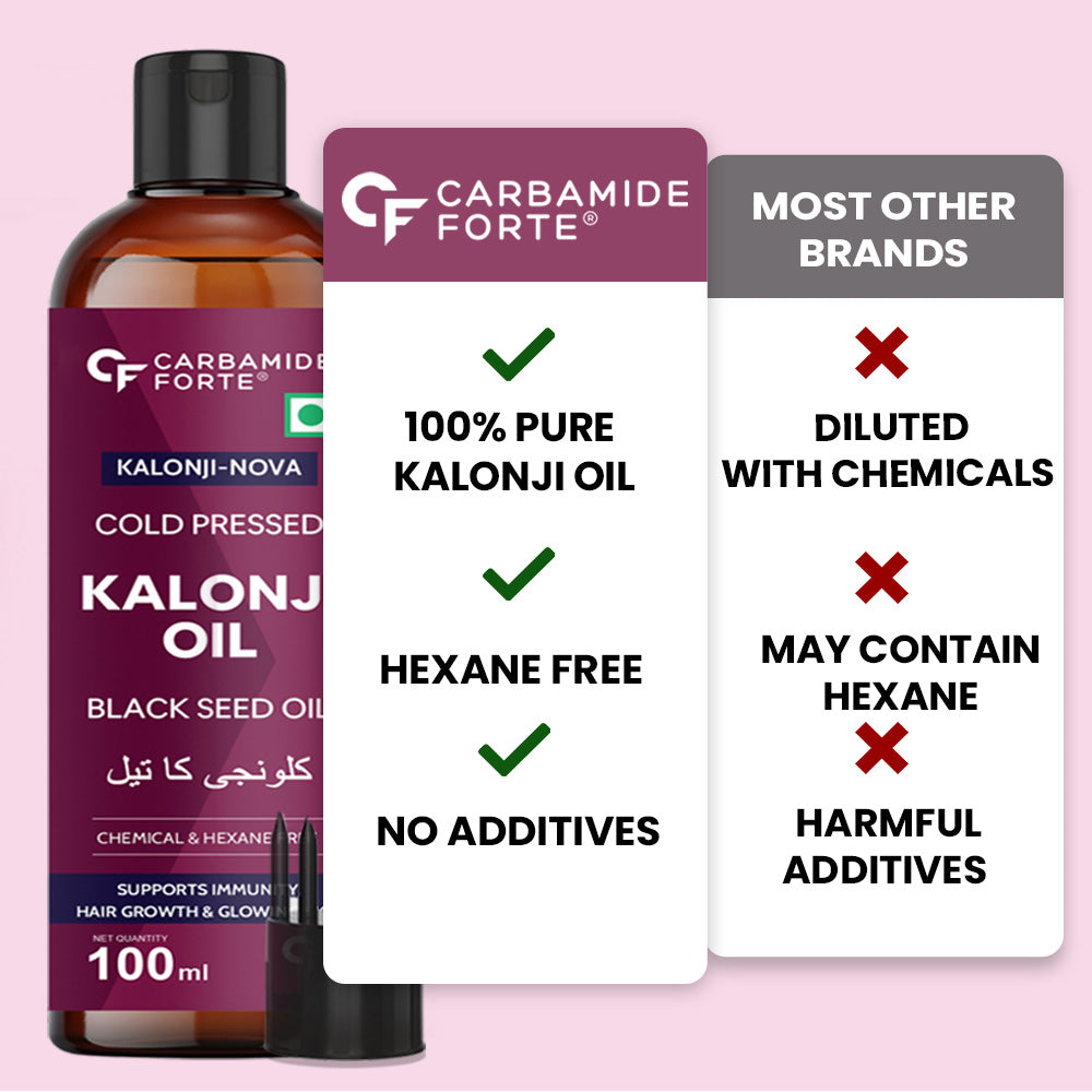 Carbamide Forte Kalonji Oil Cold Pressed | Black Seed Oil for Hair Growth - Edible | 100 ml