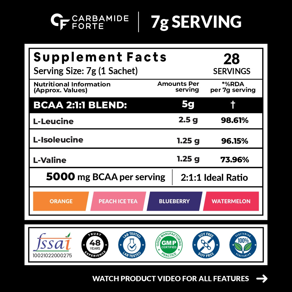 Carbamide Forte BCAA Powder 5000mg 28 Sachets | BCAA Supplements For Women & Men Muscle Growth | 4 Flavors BCAA - Pack Of 28 BCAA Sachets