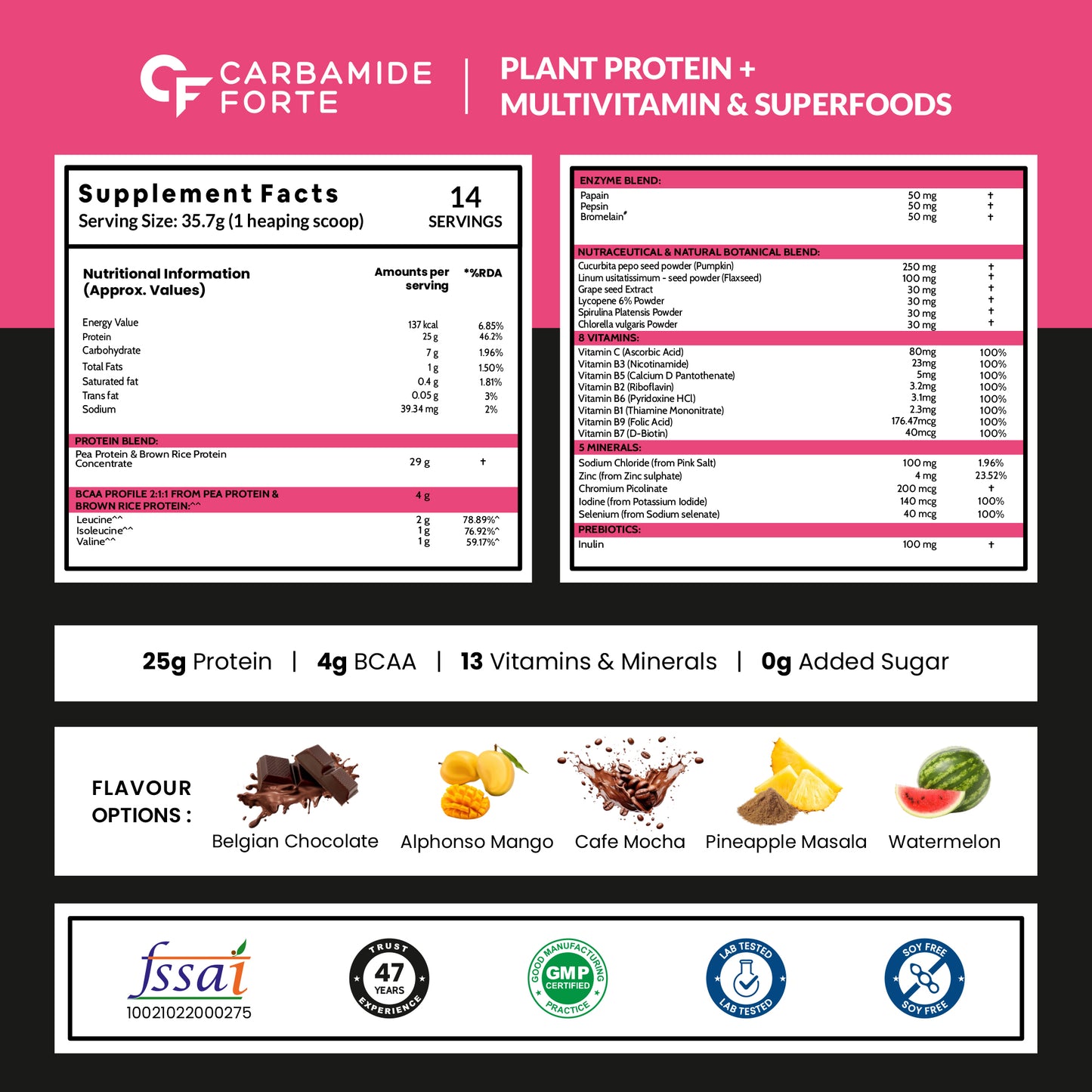 Carbamide Forte Plant Protein Powder - Plant Based Pea Protein Powder with Multivitamin, Minerals, Superfoods, Digestive Enzymes - Bubble Gum Flavour - 500g