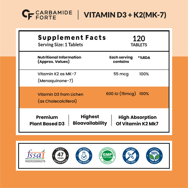 Carbamide Forte Vitamin D3 K2 MK7 120 Veg Tablets Bone, 03/28/2023