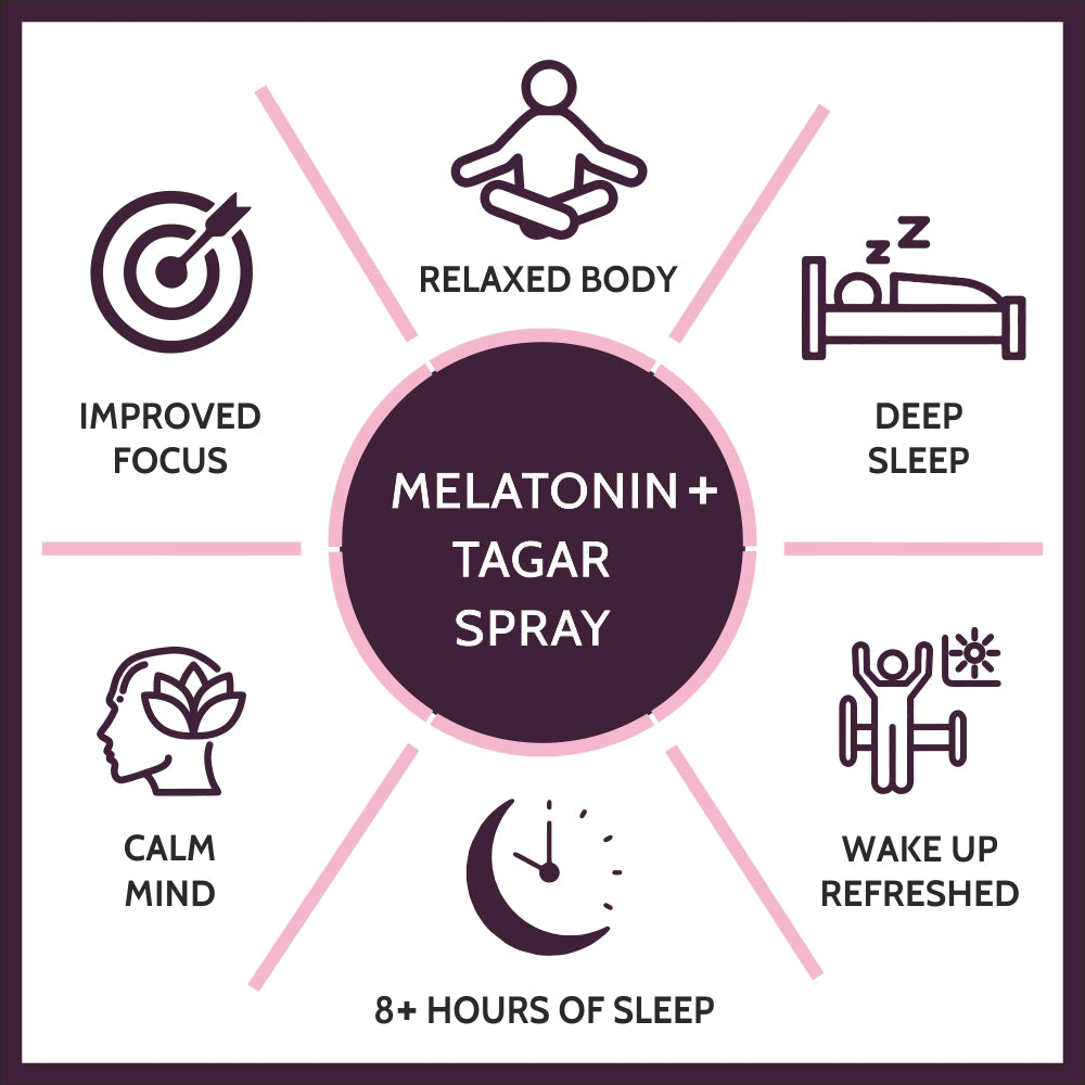 CF Melatonin Spray with Tagara & Chamomile - Sleeping Aid Supplement | Mint Flavour - 300 Sprays