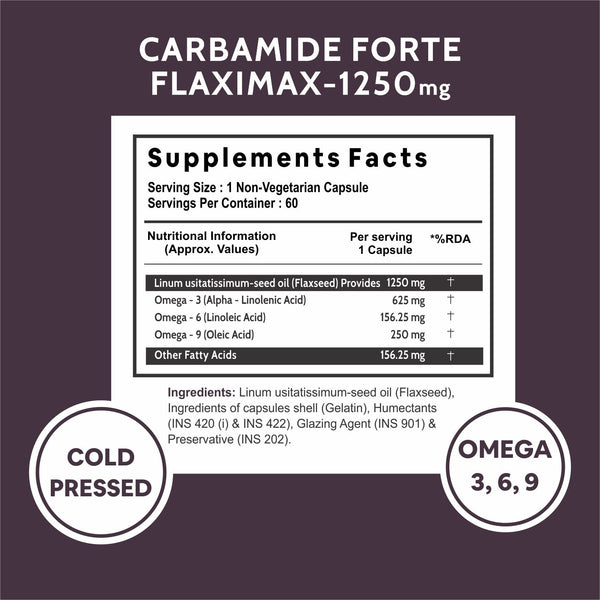 Carbamide Forte Cold Pressed Flaxseed Oil Capsules 1250mg Omega 3 6 9