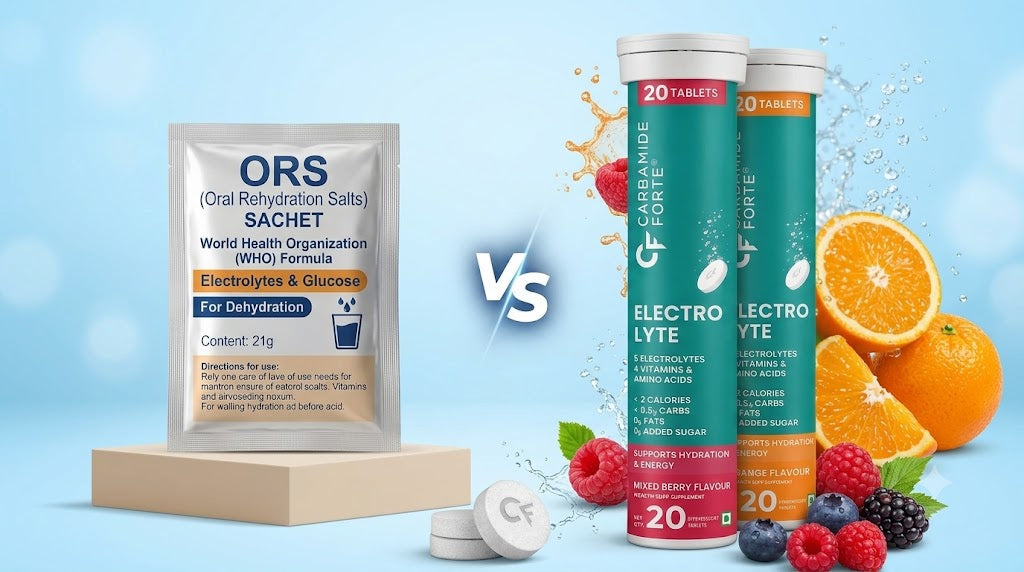How Are Electrolyte Tablets Different from ORS or Electral? - Carbamide Forte