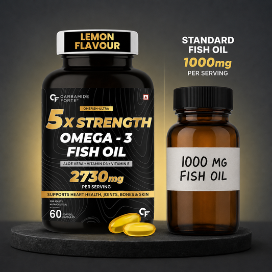 High-Strength Omega-3 vs Standard-Strength: Do You Need 2730mg or 1000mg? - Carbamide Forte