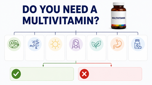 What Is a Multivitamin and Do You Actually Need One Every Day? - Carbamide Forte