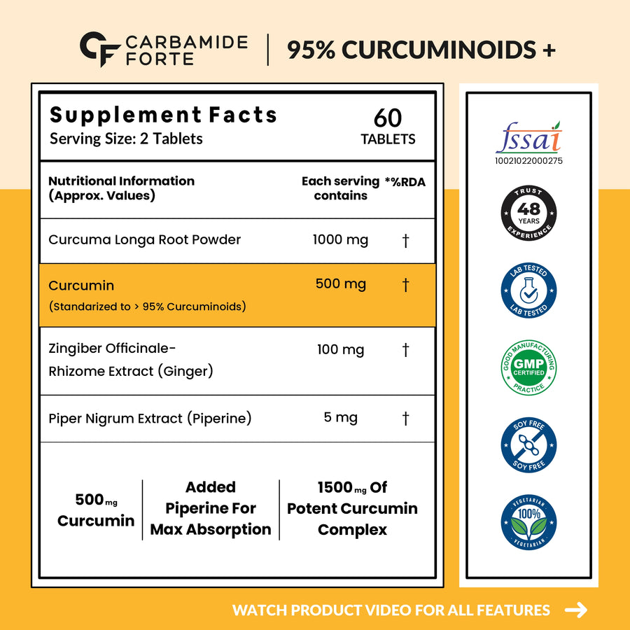 Carbamide Forte Curcumin Tablets with Piperine and 95% Curcuminoids | Anti inflammatory Supplement for Adults | With Curcuma Longa, Turmeric & Ginger Root extract | 60 Veg Tablets