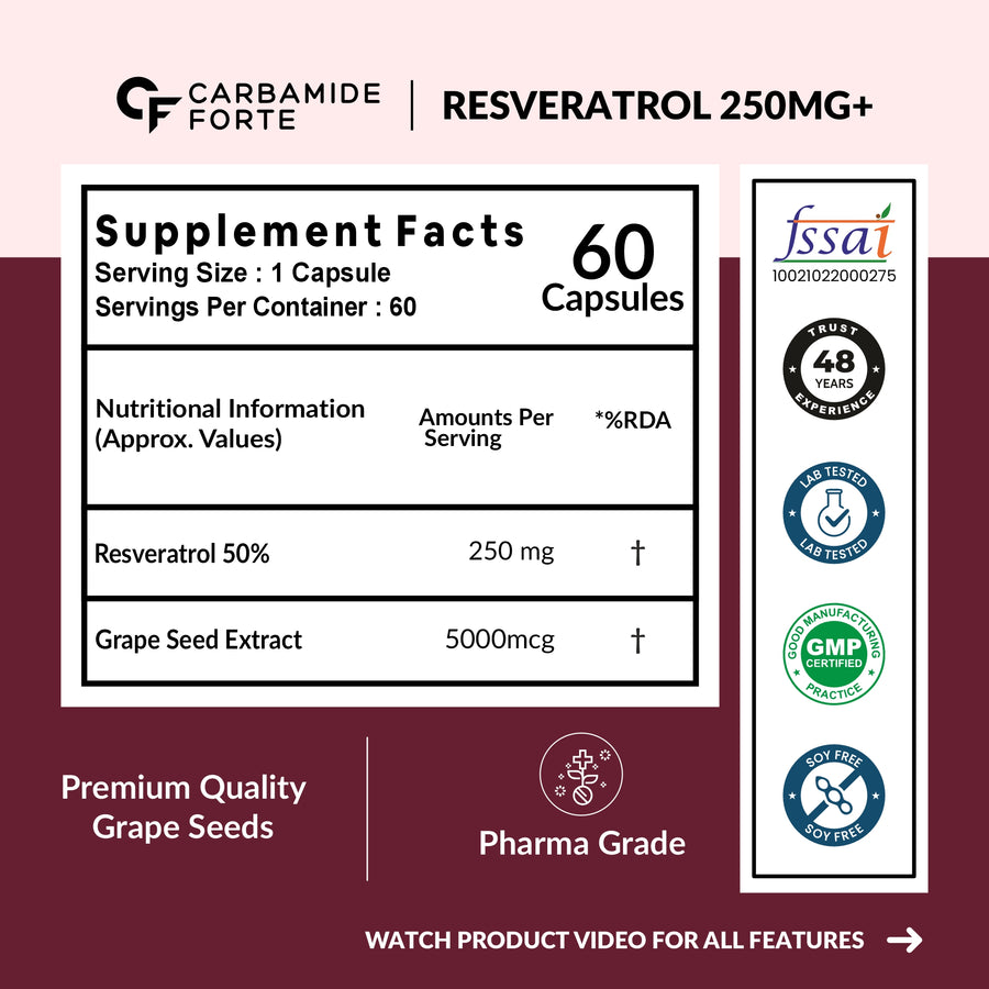 Carbamide Forte Resveratrol 250mg with Grape Seed Extract | Pharma Grade Resveratrol for Max Absorption - 60 Veg Resveratrol Capsules