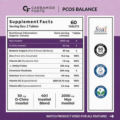 PCOS Supplement With Myo-Inositol & D-Chiro Inositol 2000 mg | 40:1 Potency