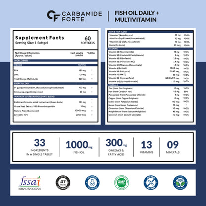 Carbamide Forte Fish Oil with Multivitamin and Omega 3 1000mg Capsules for Men & Women | Fish Oil And Multivitamin Combo with 30 Ingredients - 60 Softgel Capsules