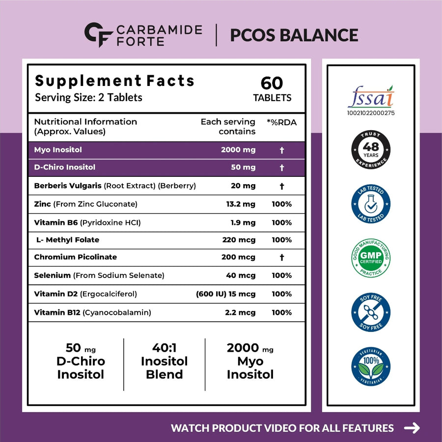 Carbamide Forte PCOS Supplement - 40:1 Ratio 2000mg Myo-Inositol to 50mg D-Chiro-Inositol - 60 Veg Tablets