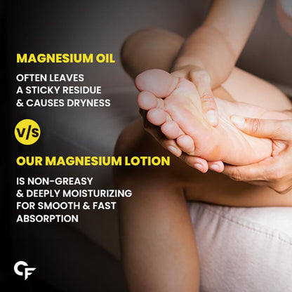 Carbamide Forte Magnesium Oil Lotion | Magnesium Lotion for Feet, Sleep Support, Muscle Recovery & Pain Relief | Magnesium Lotion for Sleep | 250ml