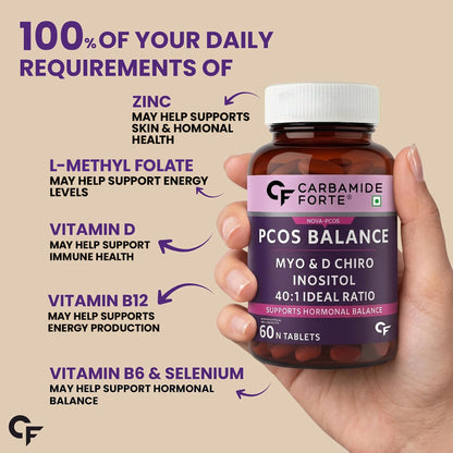 PCOS Supplement With Myo-Inositol & D-Chiro Inositol 2000 mg | 40:1 Potency