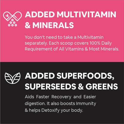 Carbamide Forte Plant Protein Powder - Plant Based Pea Protein Powder with Multivitamin, Minerals, Superfoods, Digestive Enzymes - Bubble Gum Flavour - 1Kg