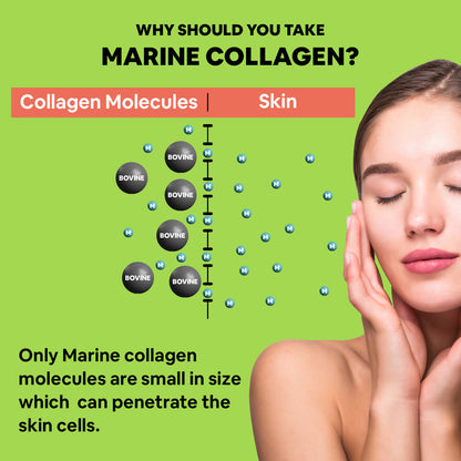Carbamide Forte Marine Collagen Powder Supplement - for Skin Fish Collagen Powder for Women & Men - 200g Powder - Green Apple Flavour