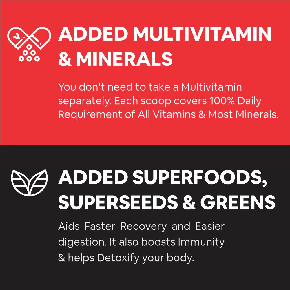 Carbamide Forte Plant Protein Powder - Plant Based Pea Protein Powder with Multivitamin, Minerals, Superfoods, Digestive Enzymes - Watermelon Flavour - 1Kg