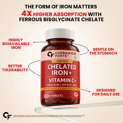 Chelated Iron with Vitamin C – 60 Tablets